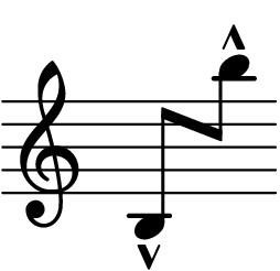 Noteninitialen h–h" (für Hans Huber