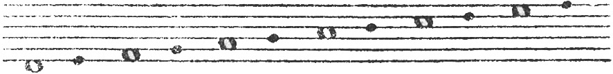 Sechsliniensystem mit Ganztonabstand von Linie zu Linie (Linienzwischenraum für Halbtöne).
